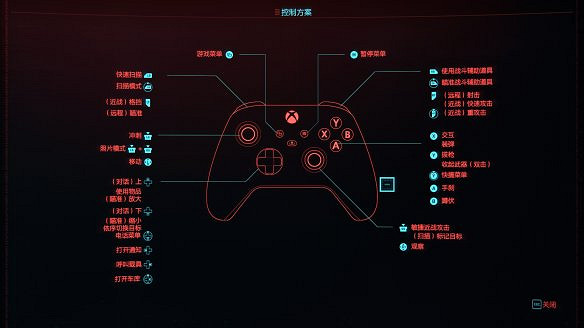 《電馭叛客2077》圖文攻略:全主線流程+全支線任務+全委托+武器介紹+製作系統+屬性加點+專長加點+地圖介紹+載具獲取+義體介紹 《電馭叛客2077》圖文攻略:全主線流程+全支線任務+全委托+武器介紹+製作系統+屬性加點+專長加點+地圖介紹+載具獲取+義體介紹