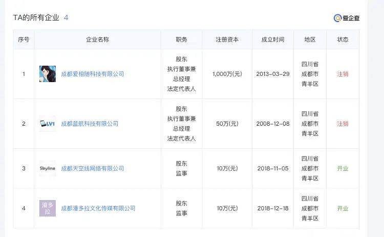 Mirror2想靠換殼重生,結果被大夥兒被揪出來了 Mirror2想靠換殼重生,結果被大夥兒被揪出來了