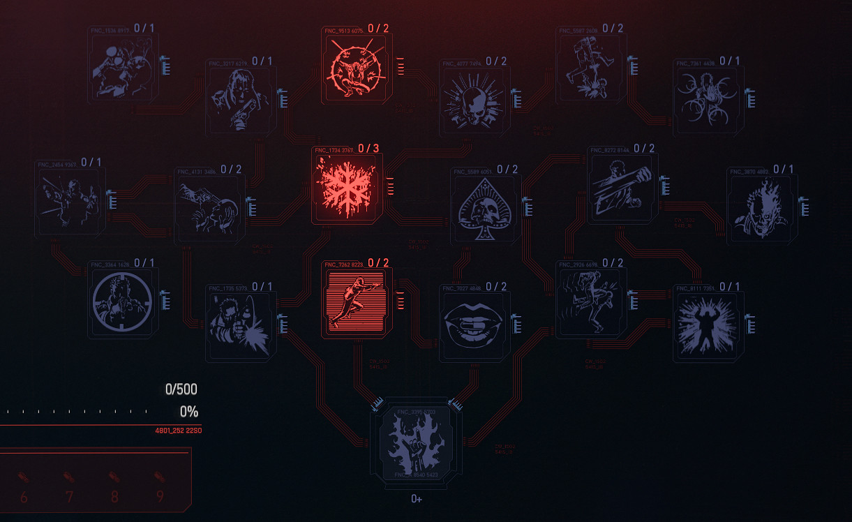 《電馭叛客2077》鎮定專長有哪些 遊戲鎮定全天賦圖鑒