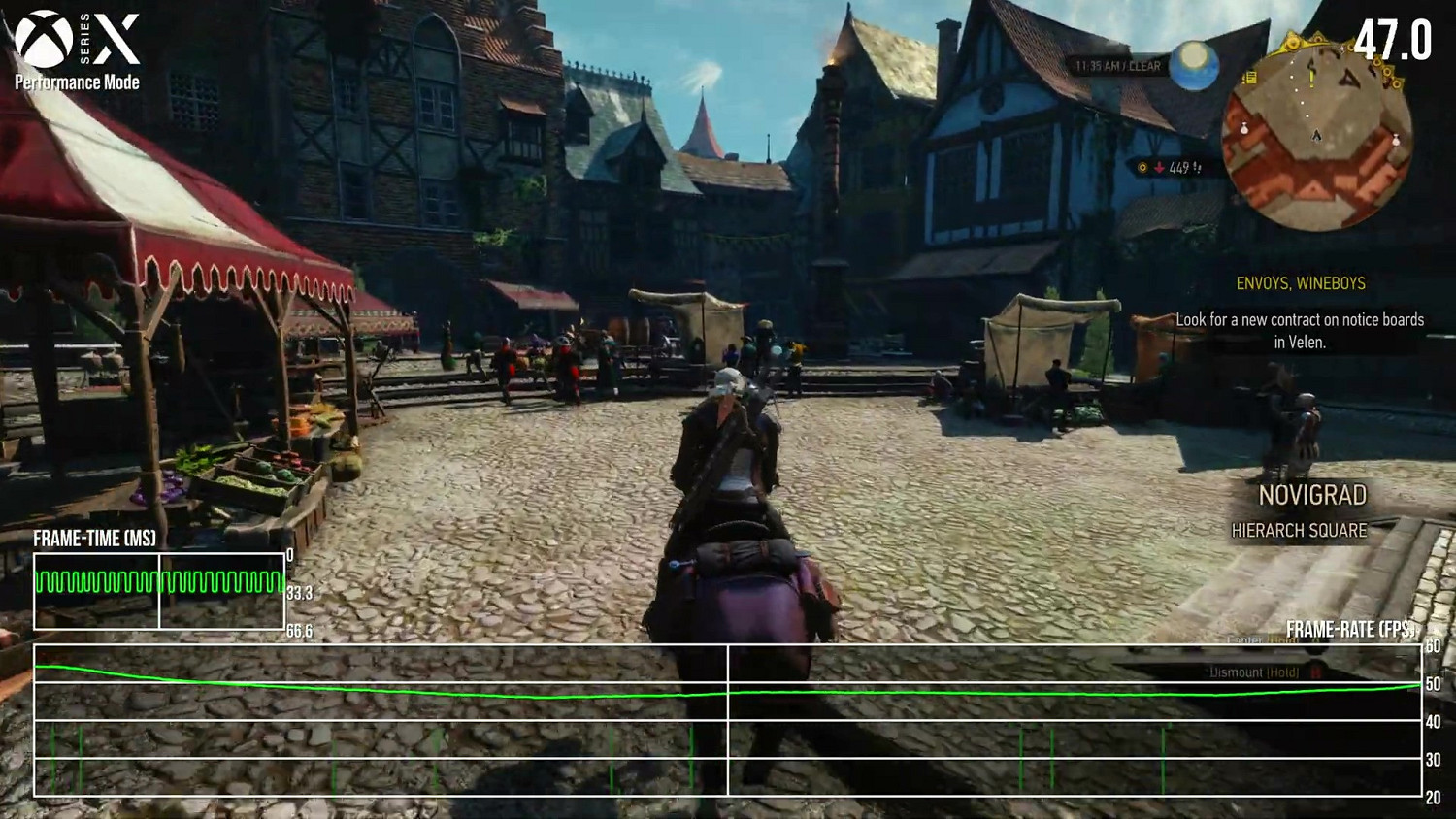 數毛社《巫師3》XSS版評測 品質模式遊戲體驗糟糕！