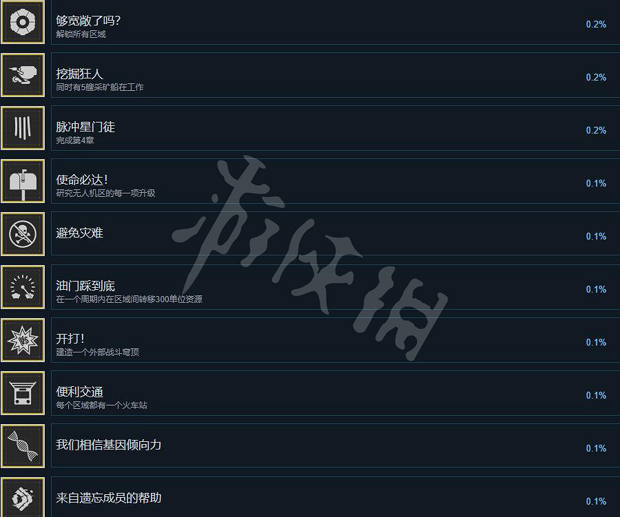 《伊克西翁》遊戲成就有哪些?IXION遊戲成就攻略 《伊克西翁》遊戲成就有哪些?IXION遊戲成就攻略