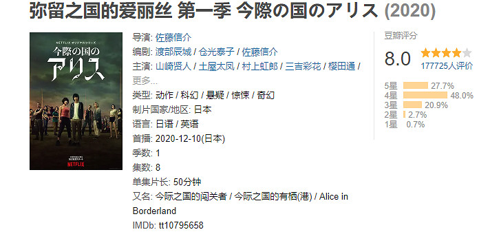 網飛出品必屬精品？彌留之國的第二季怎麽不好看了