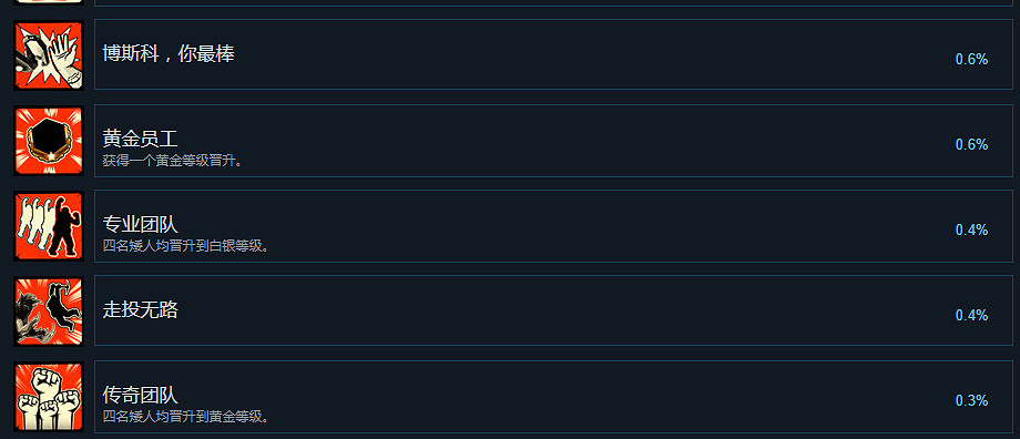 《星際深淵之石》成就怎麽完成 全中文成就完成方法一覽 《星際深淵之石》成就怎麽完成 全中文成就完成方法一覽