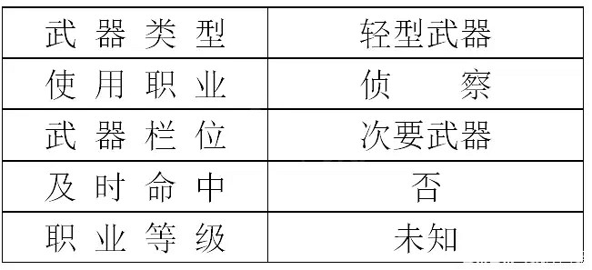 《深岩銀河》第二賽季新武器是什麽?第二賽季新武器介紹 《深岩銀河》第二賽季新武器是什麽?第二賽季新武器介紹