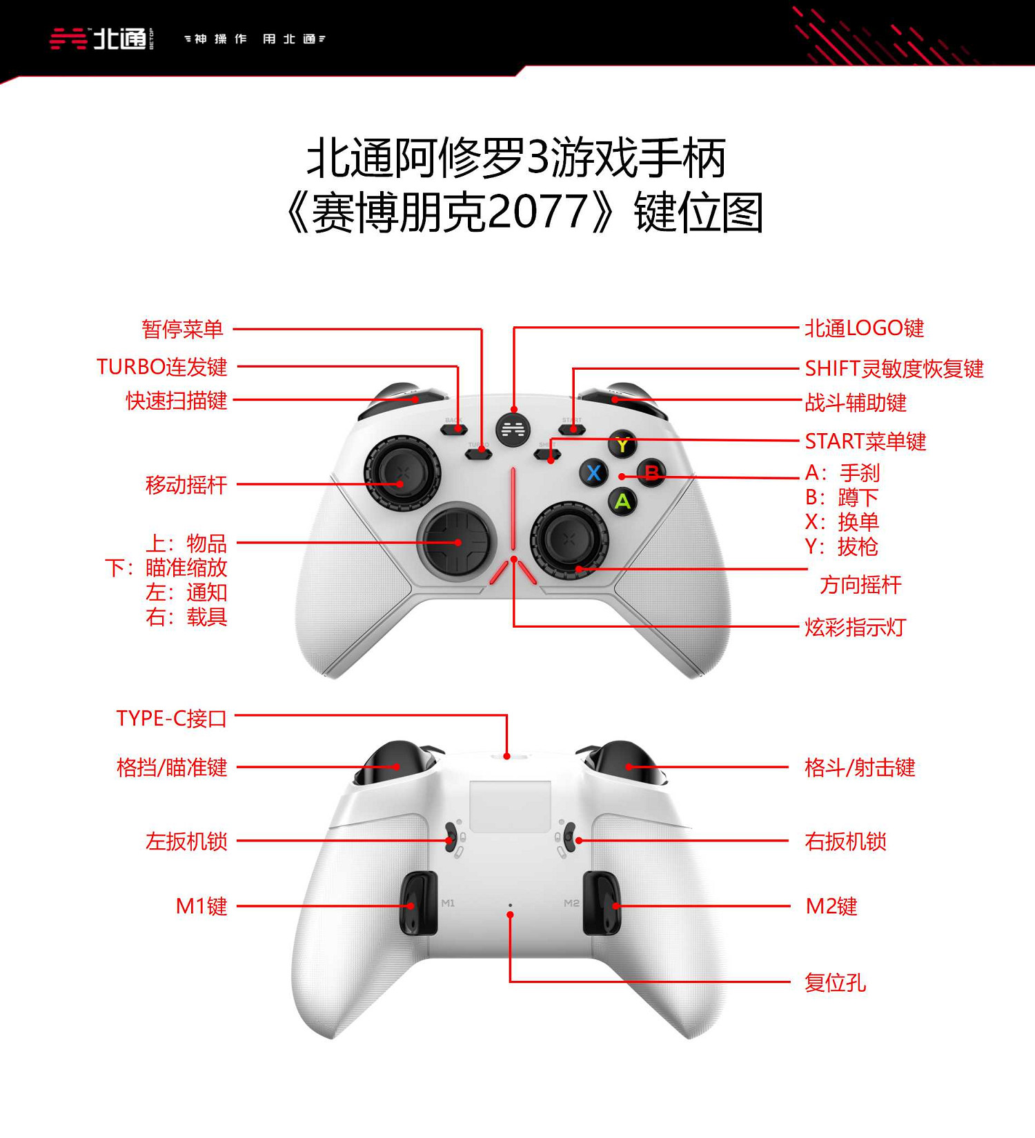 《電馭叛客2077》北通阿修羅3手把怎麽用？北通阿修羅3手把鍵位一覽