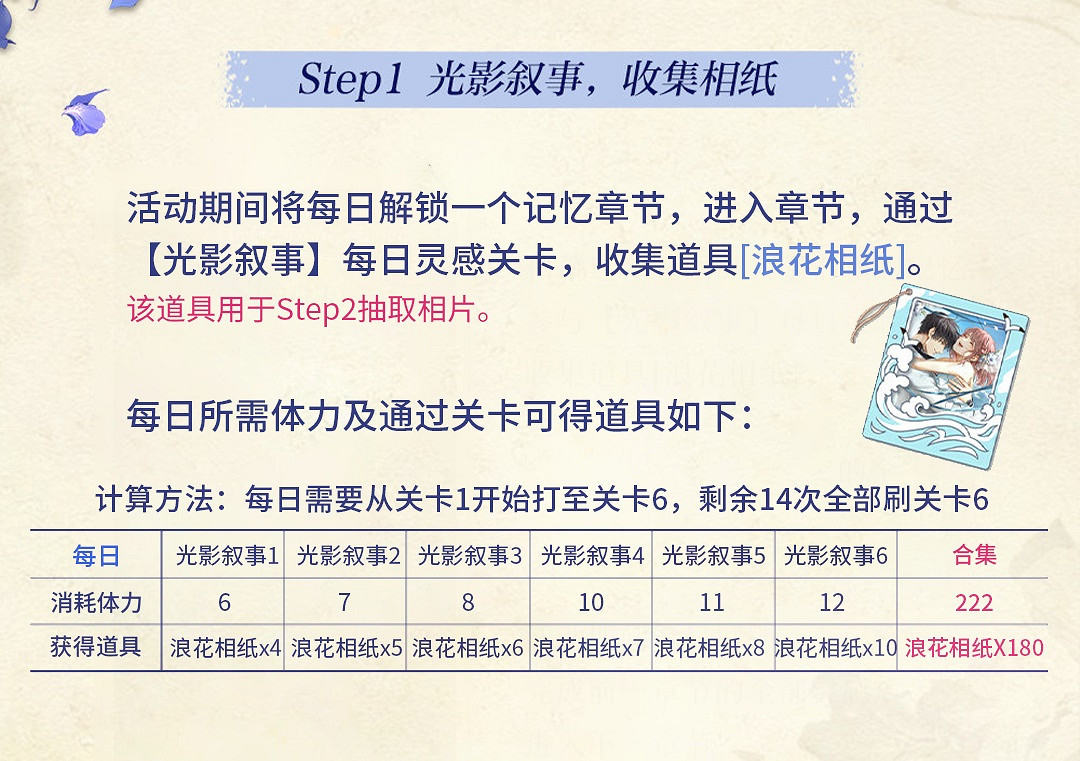 《光與夜之戀》思戀絮語怎麽玩 思戀絮語活動攻略