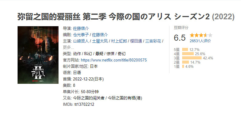 網飛出品必屬精品？彌留之國的第二季怎麽不好看了