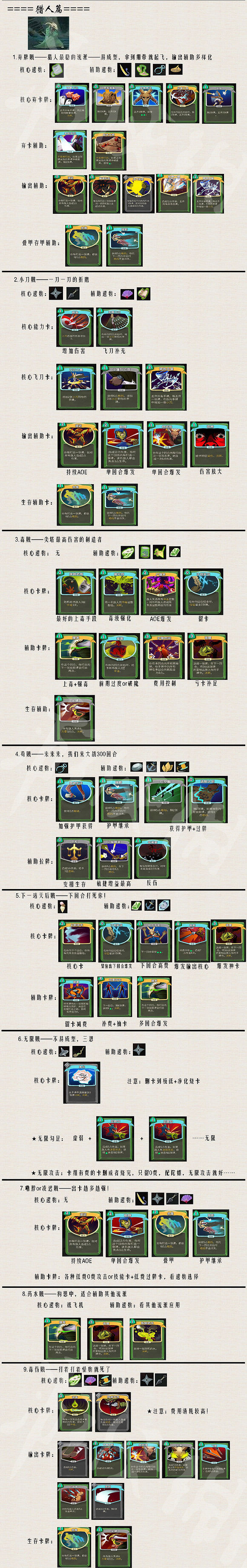 《殺戮尖塔》主流流派圖文解析 主流卡牌怎麽組合？