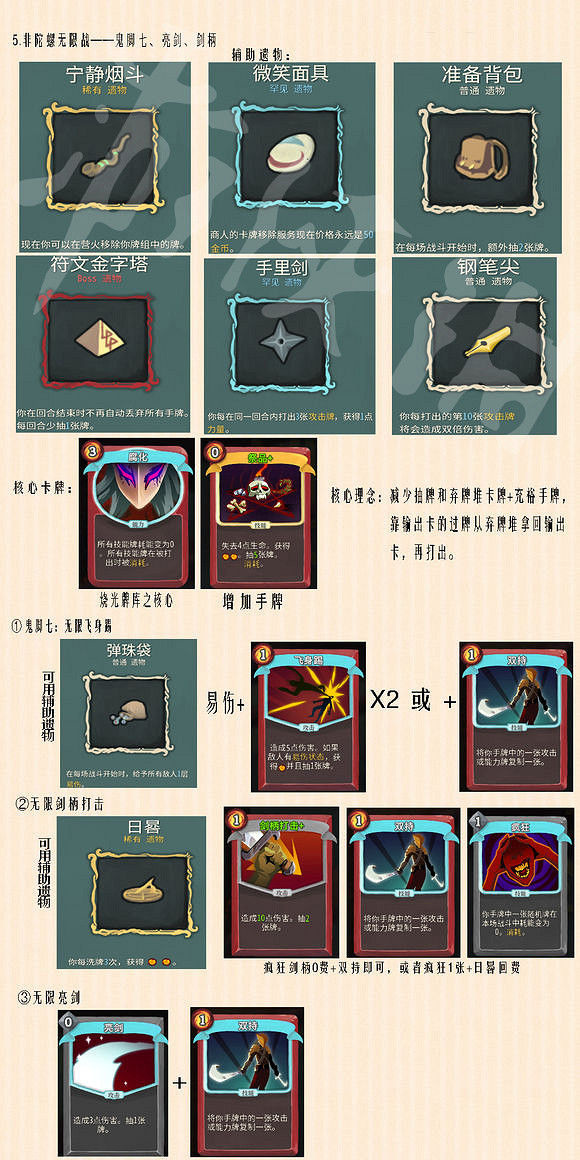 《殺戮尖塔》戰士流派合集圖文詳解 戰士有哪些流派