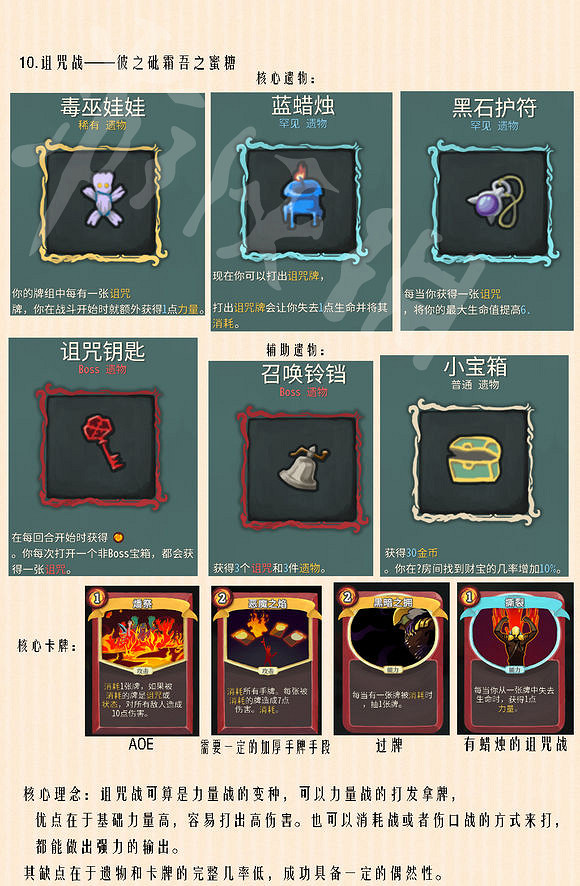 《殺戮尖塔》戰士流派合集圖文詳解 戰士有哪些流派