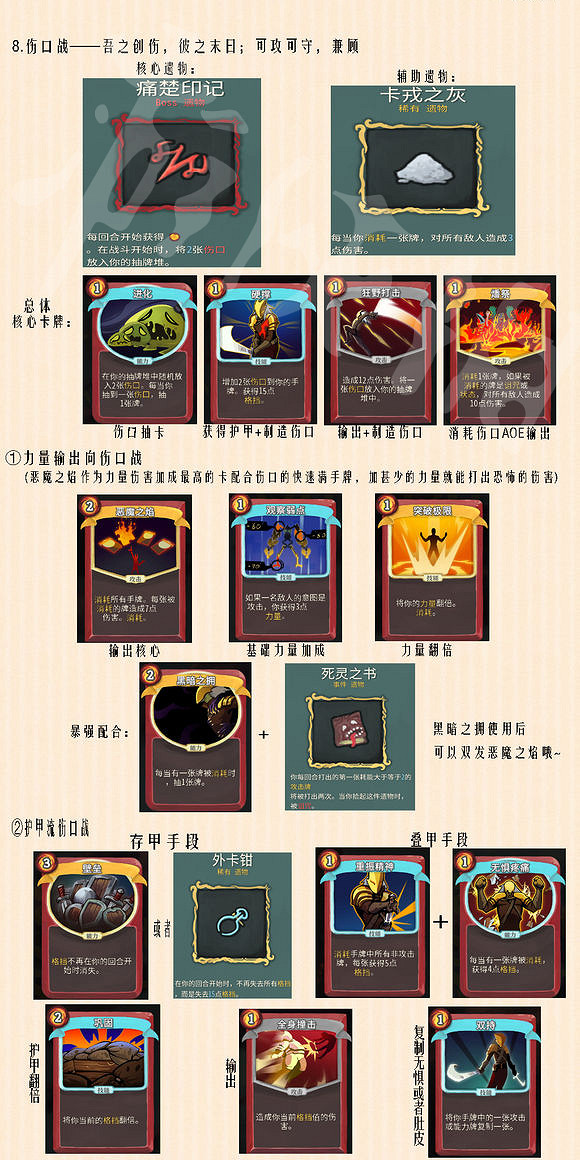 《殺戮尖塔》戰士流派合集圖文詳解 戰士有哪些流派