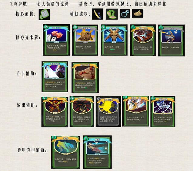 《殺戮尖塔》獵人流派匯總 殺戮尖塔獵人有哪些流派？