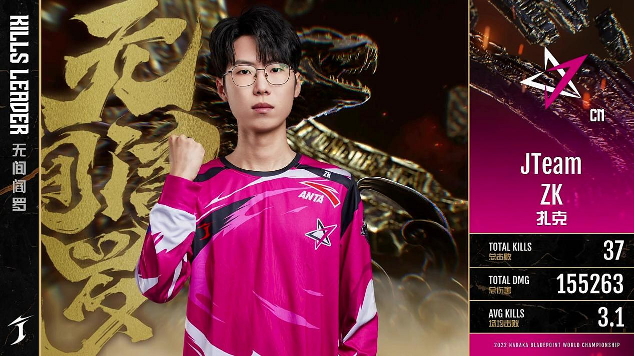 《永劫無間》世界冠軍賽三排總冠軍JTeam戰隊群訪! 《永劫無間》世界冠軍賽三排總冠軍JTeam戰隊群訪!