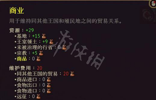 《榮譽騎士2君主》有哪些資源?資源獲得方法一覽 《榮譽騎士2君主》有哪些資源?資源獲得方法一覽