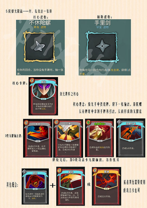 《殺戮尖塔》戰士流派合集圖文詳解 戰士有哪些流派