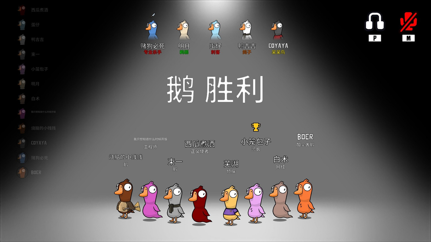 《鵝鴨殺》最少幾個人玩？16人角色怎麽分配