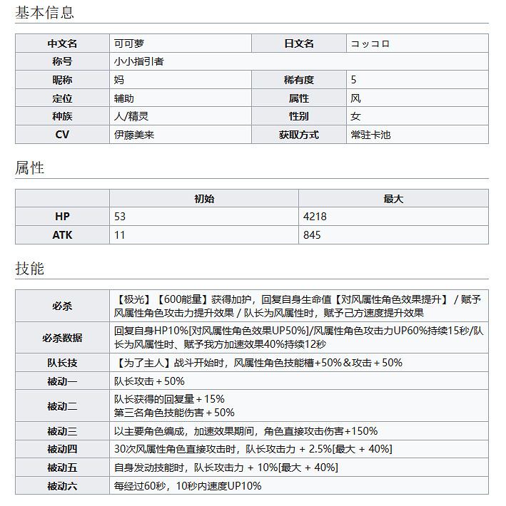 《彈射世界》小小指引者可可蘿怎麽樣 可可蘿技能介紹 《彈射世界》小小指引者可可蘿怎麽樣 可可蘿技能介紹