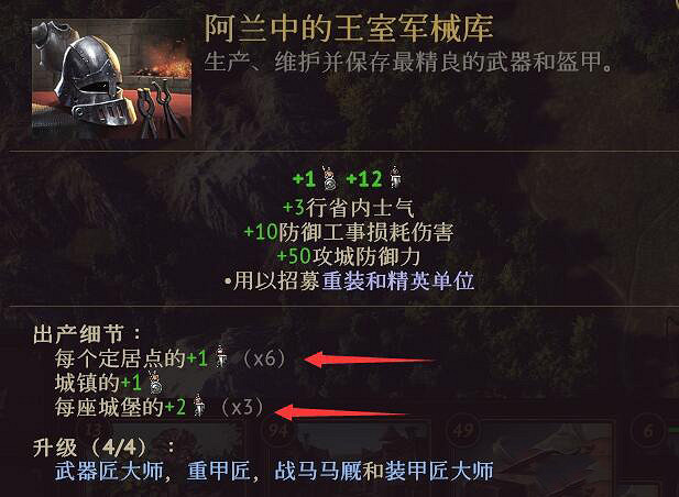 《榮譽騎士2君主》怎麽征兵?征兵技巧分享 《榮譽騎士2君主》怎麽征兵?征兵技巧分享