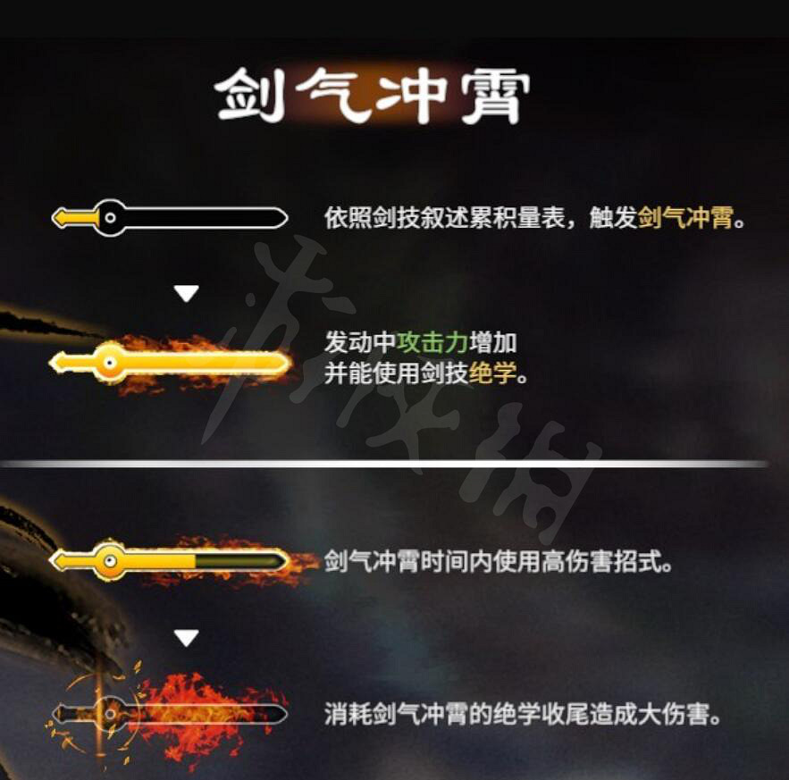 《天命奇御歸途》劍氣值怎麽提升?劍氣值提升方法介紹 《天命奇御歸途》劍氣值怎麽提升?劍氣值提升方法介紹