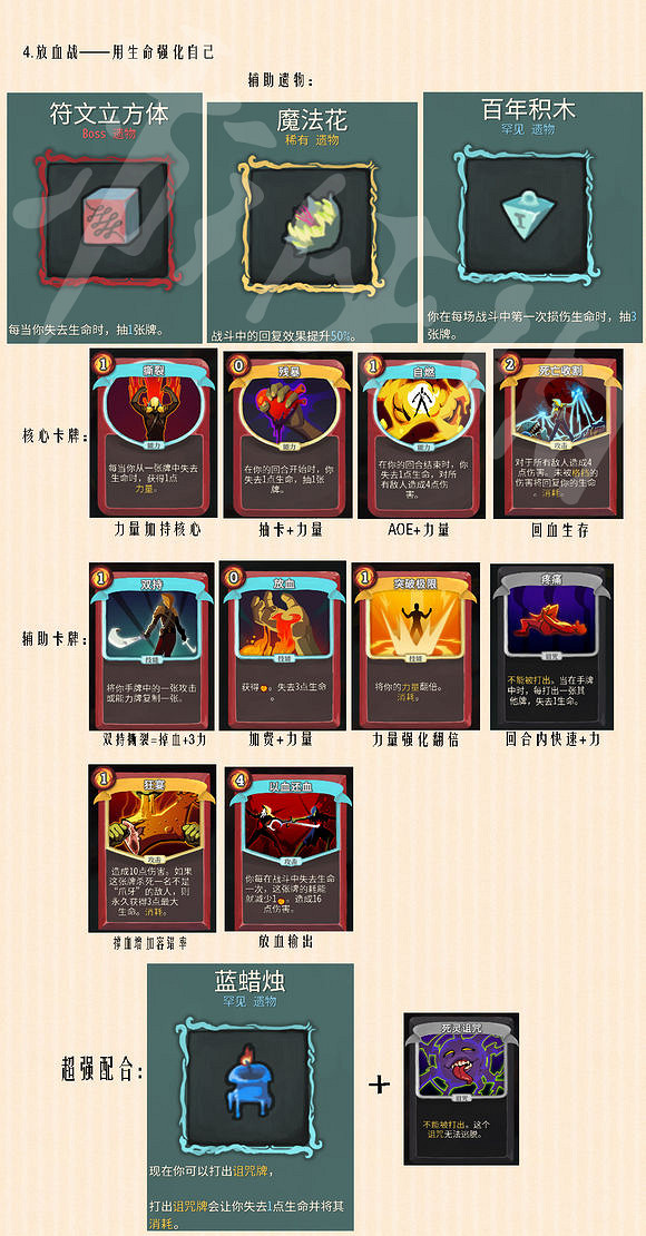 《殺戮尖塔》戰士流派合集圖文詳解 戰士有哪些流派