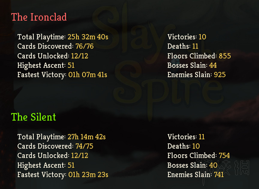 《殺戮尖塔》不同流派全卡牌分類及簡單評價 各流派有哪些卡牌？