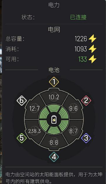 《伊克西翁》布局規劃圖分享 IXION區域布局規劃心得 《伊克西翁》布局規劃圖分享 IXION區域布局規劃心得