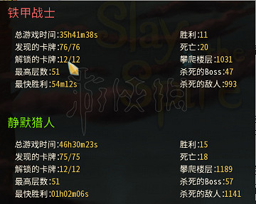 《殺戮尖塔》戰鬥心得分享 戰鬥要注意什麽？