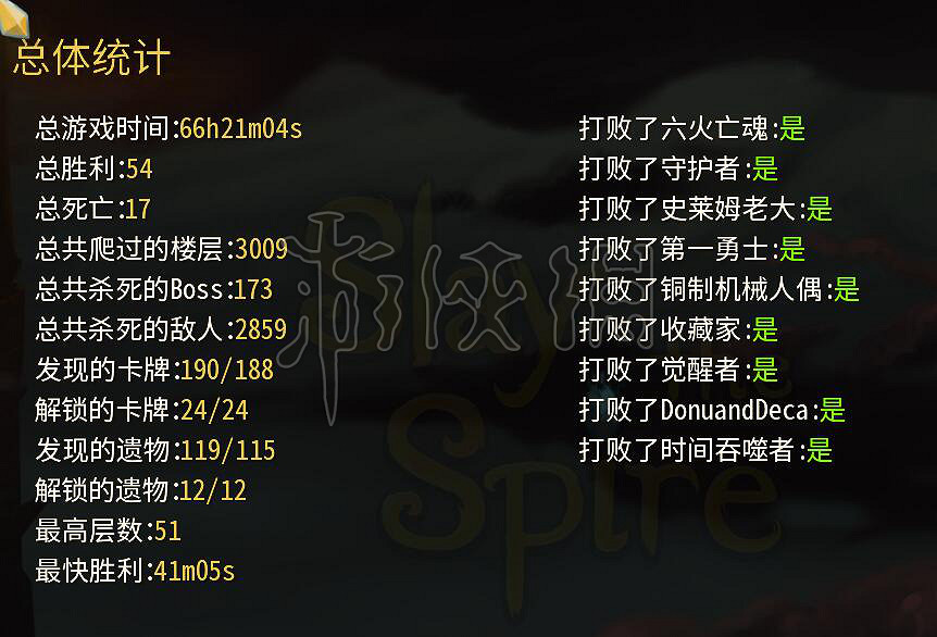 《殺戮尖塔》如何提高通關率?利用SL提高收益方法介紹 《殺戮尖塔》如何提高通關率?利用SL提高收益方法介紹