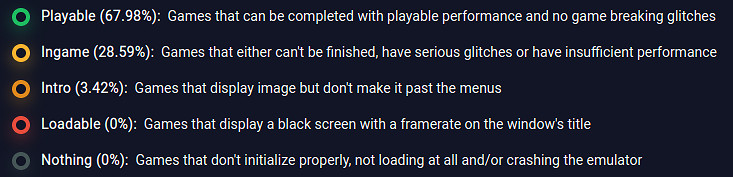 RPCS3模擬器已可運行全部PS3遊戲！大多能完整遊玩