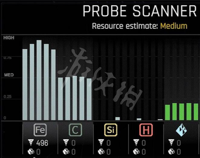 《伊克西翁》資源怎麽找?IXION收集資源方法一覽 《伊克西翁》資源怎麽找?IXION收集資源方法一覽