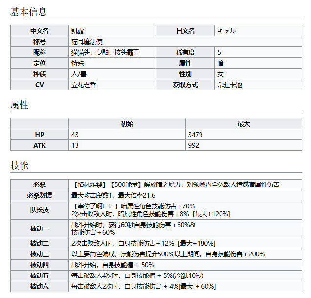 《彈射世界》貓耳魔法使凱露怎麽樣 接頭霸王技能介紹 《彈射世界》貓耳魔法使凱露怎麽樣 接頭霸王技能介紹