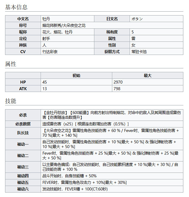《彈射世界》煙火師新秀牡丹怎麽樣 牡丹技能介紹 《彈射世界》煙火師新秀牡丹怎麽樣 牡丹技能介紹
