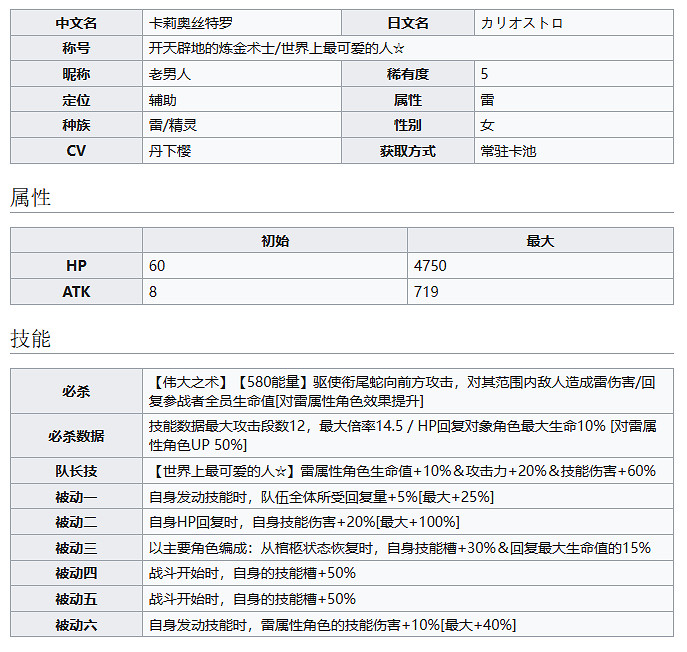 《彈射世界》開天辟地的鍊金術士卡莉奧絲特羅怎麽樣 老男人技能介紹 《彈射世界》開天辟地的鍊金術士卡莉奧絲特羅怎麽樣 老男人技能介紹