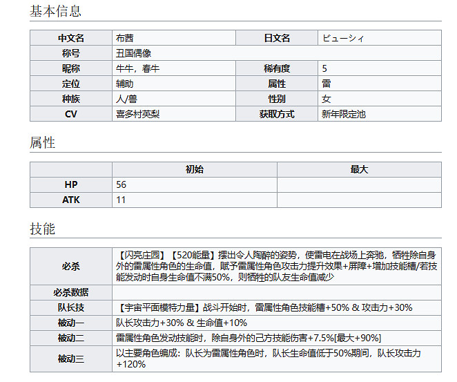 《彈射世界》醜國偶像布茜怎麽樣 牛牛技能介紹 《彈射世界》醜國偶像布茜怎麽樣 牛牛技能介紹