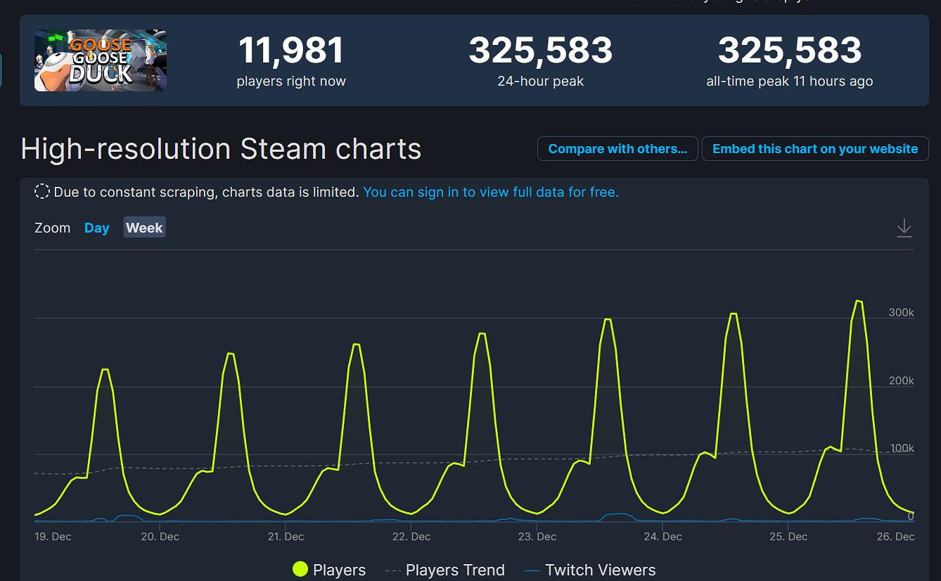 早報:Epic送《死亡擱淺 導剪版》至伺服器癱瘓 早報:Epic送《死亡擱淺 導剪版》至伺服器癱瘓