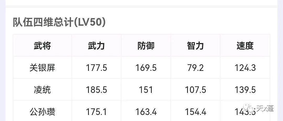 《三國志戰略版》工匠出身怎麽樣 工匠出身陣容搭配推薦 《三國志戰略版》工匠出身怎麽樣 工匠出身陣容搭配推薦