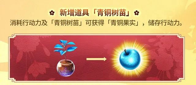 《FGO》新年活動2023匯總 2023新年元旦有哪些活動