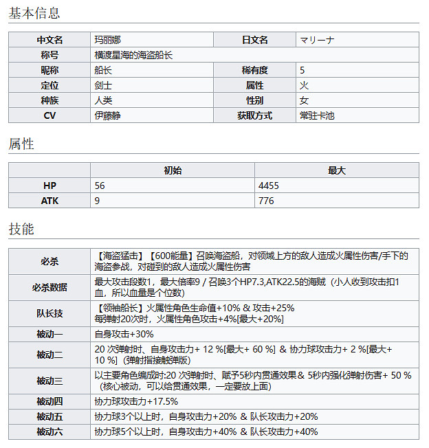 《彈射世界》橫渡星海的海盜船長瑪麗娜怎麽樣 船長技能介紹 《彈射世界》橫渡星海的海盜船長瑪麗娜怎麽樣 船長技能介紹