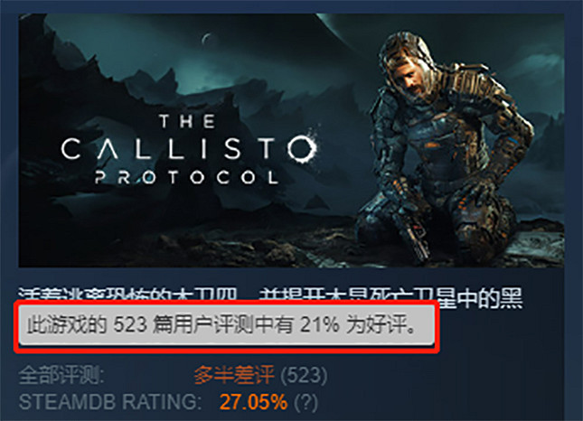 年度失望!盤點2022年口碑撲街的十大Steam遊戲 年度失望!盤點2022年口碑撲街的十大Steam遊戲