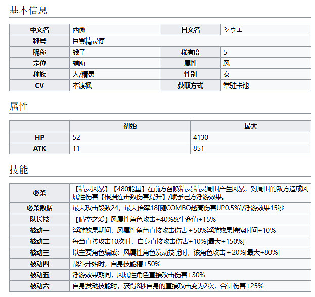 《彈射世界》巨翼精靈使西微怎麽樣 蛾子技能介紹 《彈射世界》巨翼精靈使西微怎麽樣 蛾子技能介紹