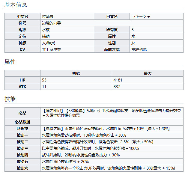 《彈射世界》邊境的向導拉綺夏怎麽樣 水碳技能介紹 《彈射世界》邊境的向導拉綺夏怎麽樣 水碳技能介紹