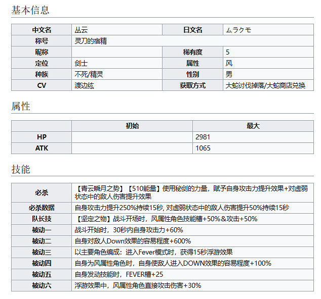《彈射世界》靈刀的宿精叢雲怎麽樣 叢雲技能介紹 《彈射世界》靈刀的宿精叢雲怎麽樣 叢雲技能介紹