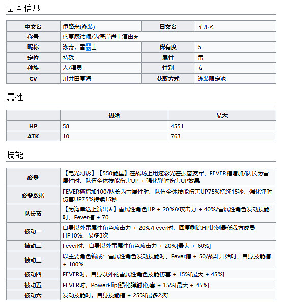 《彈射世界》盛夏魔法師伊路米怎麽樣 泳奇技能介紹 《彈射世界》盛夏魔法師伊路米怎麽樣 泳奇技能介紹