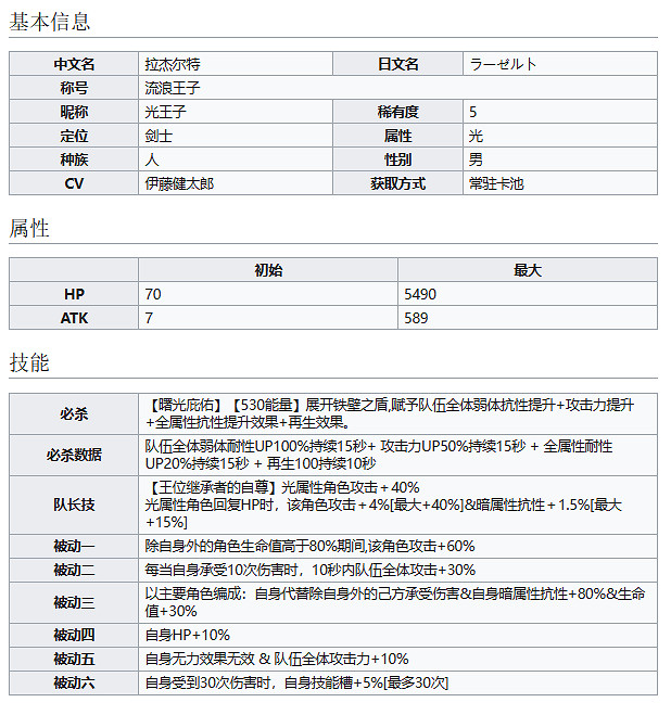 《彈射世界》流浪王子拉傑爾特怎麽樣 光王子技能介紹 《彈射世界》流浪王子拉傑爾特怎麽樣 光王子技能介紹