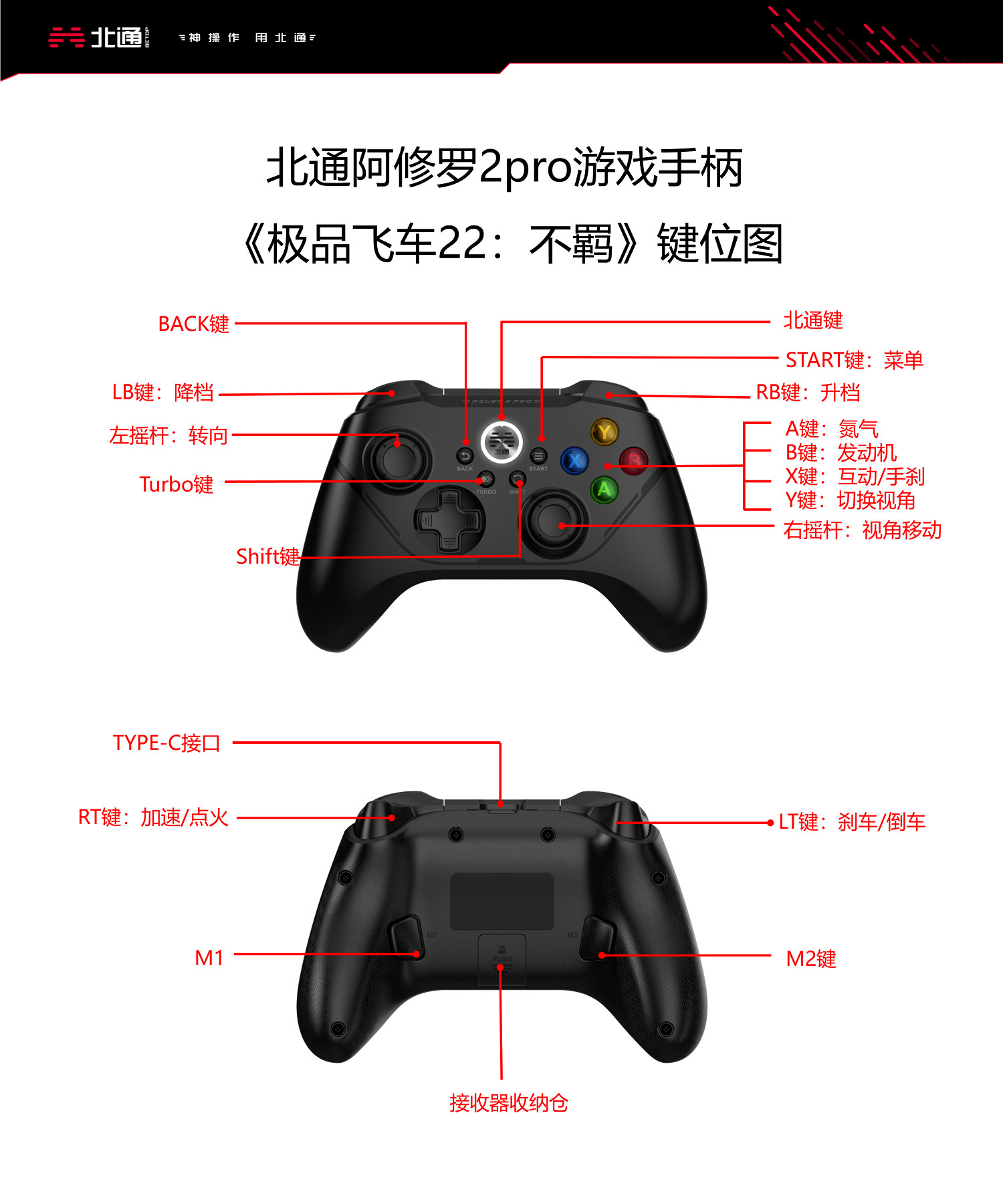 《極速快感:桀驁不馴》手把怎麽操作?北通阿修羅2pro手把使用指南 《極速快感:桀驁不馴》手把怎麽操作?北通阿修羅2pro手把使用指南