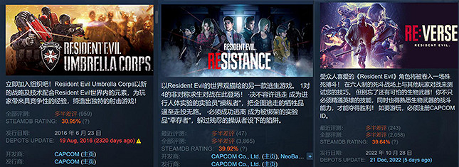 年度失望!盤點2022年口碑撲街的十大Steam遊戲 年度失望!盤點2022年口碑撲街的十大Steam遊戲