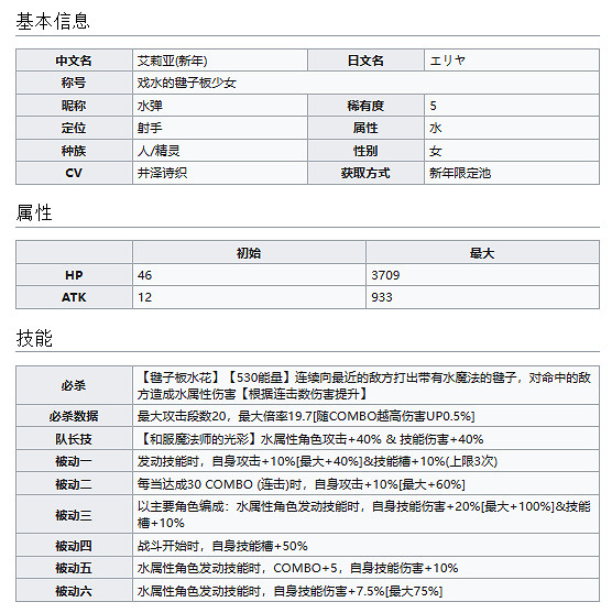 《彈射世界》戲水的毽子板少女艾莉亞怎麽樣 水彈技能介紹 《彈射世界》戲水的毽子板少女艾莉亞怎麽樣 水彈技能介紹