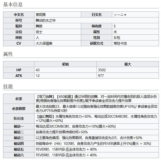 《彈射世界》舞動的水之華索妮雅怎麽樣 水舞娘技能介紹 《彈射世界》舞動的水之華索妮雅怎麽樣 水舞娘技能介紹