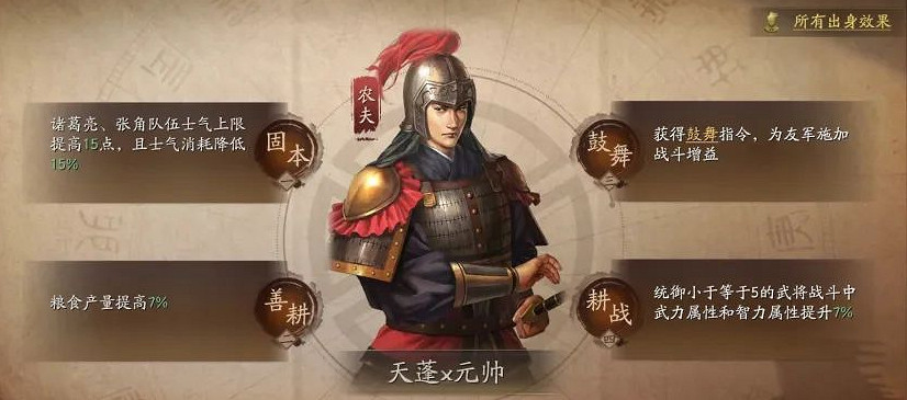 《三國志戰略版》農夫出身怎麽開荒 農夫出身陣容推薦 《三國志戰略版》農夫出身怎麽開荒 農夫出身陣容推薦