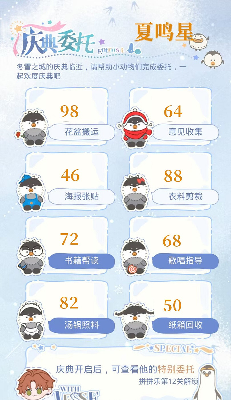 《光與夜之戀》慶典委托怎麽玩 慶典委托協助企鵝攻略 《光與夜之戀》慶典委托怎麽玩 慶典委托協助企鵝攻略